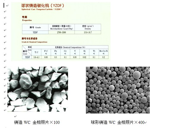 球状铸造碳化钨YZDF